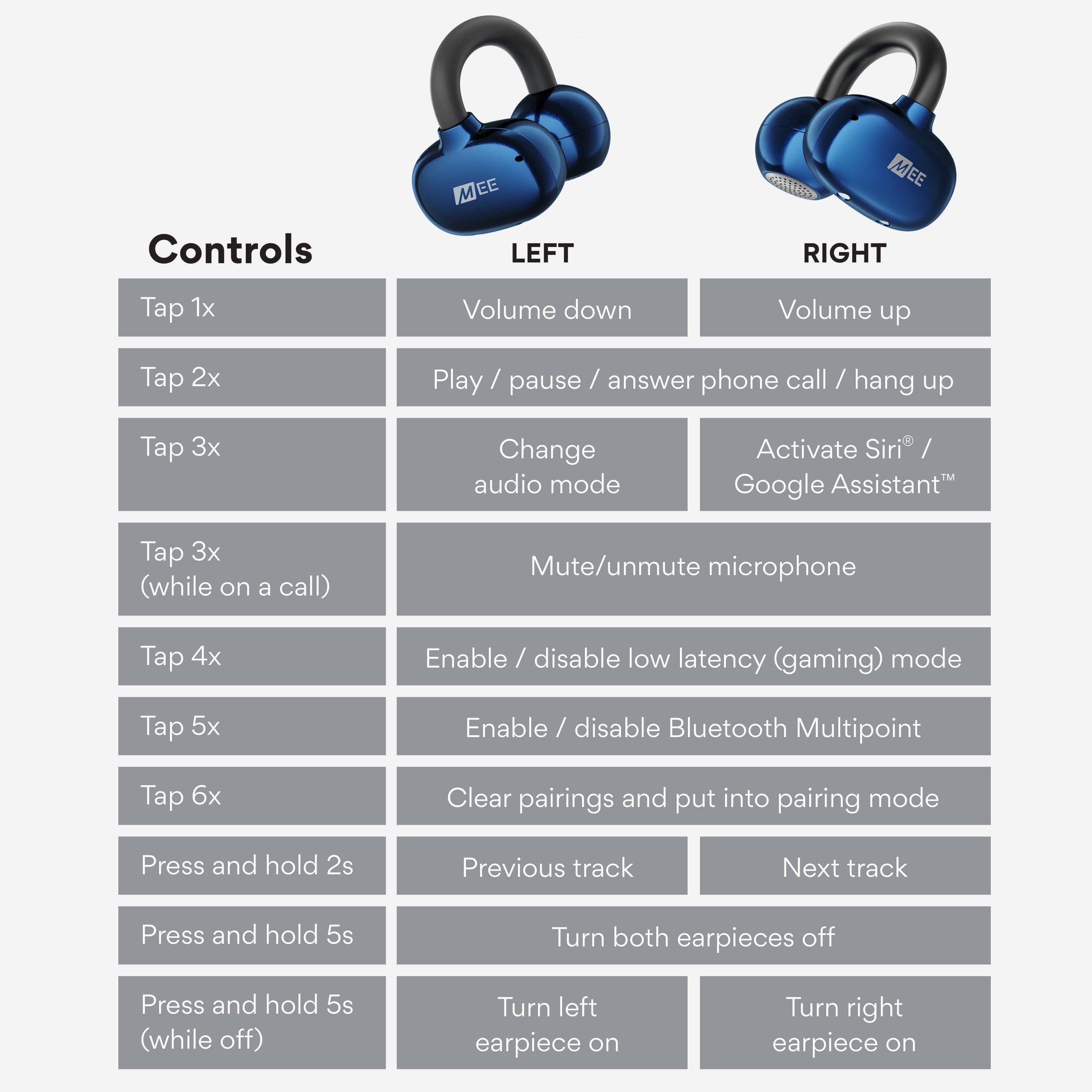 Pebbles Air Controls explained
